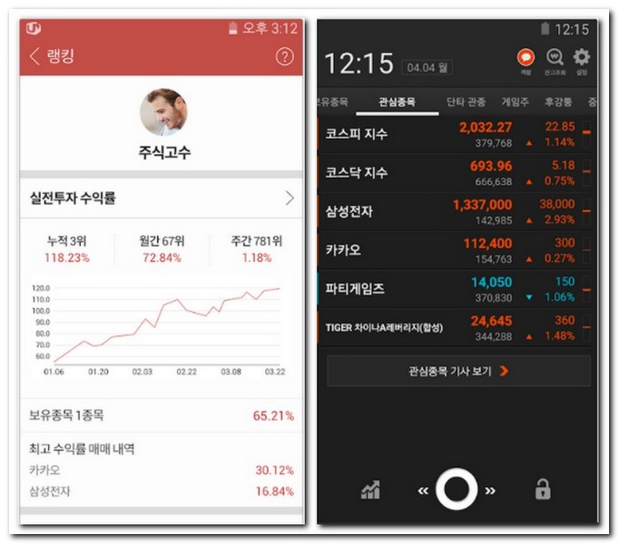 주식거래 어플 차트까지 분석하는 앱